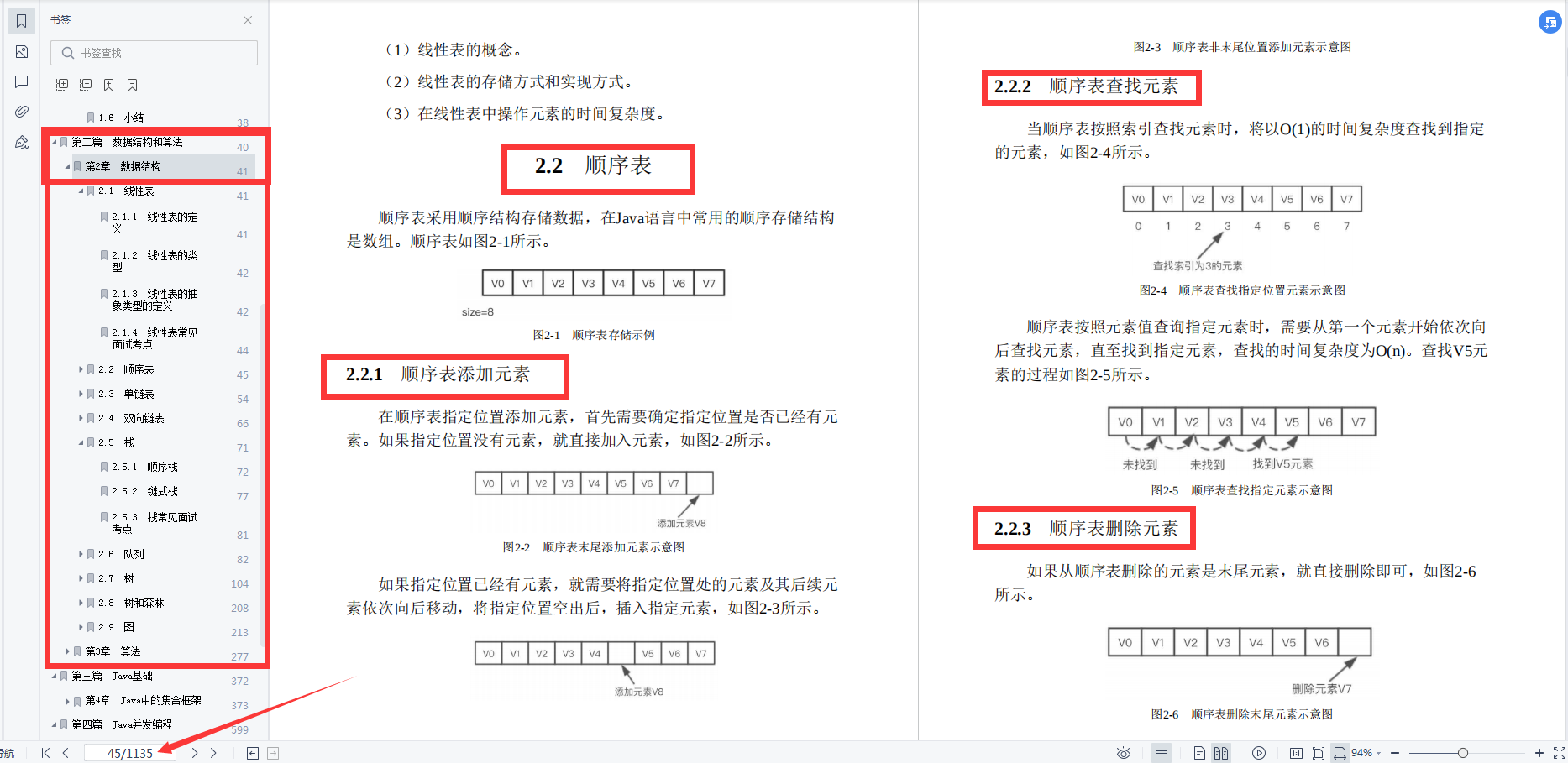 这份阿里P8技术专家整理的《一面到底》Java岗，GitHub已标星79k