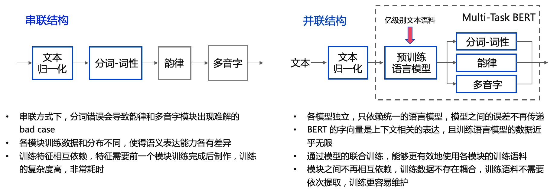 飞桨课程图片