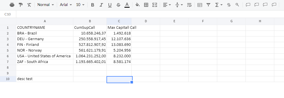  ASP.NET MVC дȡͱ༭ Excel ӱ？Asposeɸ㶨