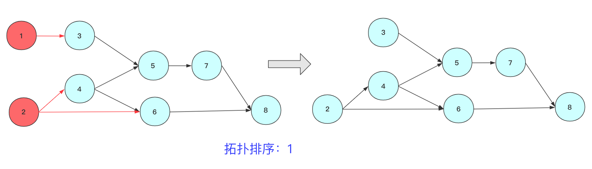 image-20210607153332186