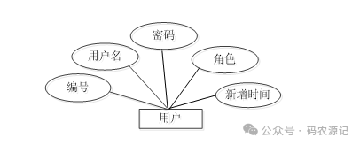 8800ee9489c3a87e5220b5cff413cc4c.png