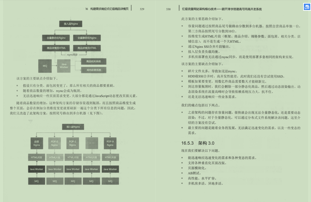 618.双11电商亿级流量网站架构核心技术，京东大佬毕生所学