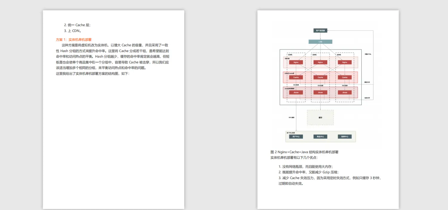 超火GitHub秒杀系统文档：从基础架构到系统建设，标星55K+Star