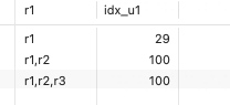 Mysql 索引基数与选择性_执行计划_03