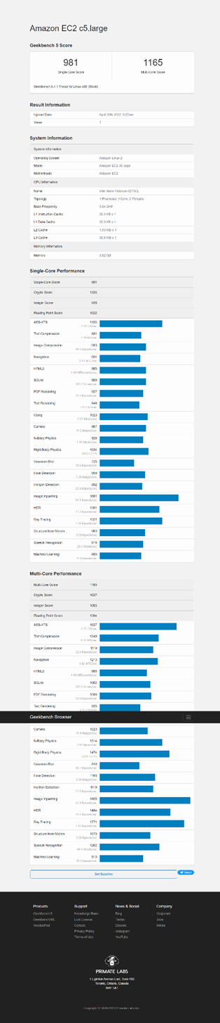 test results page