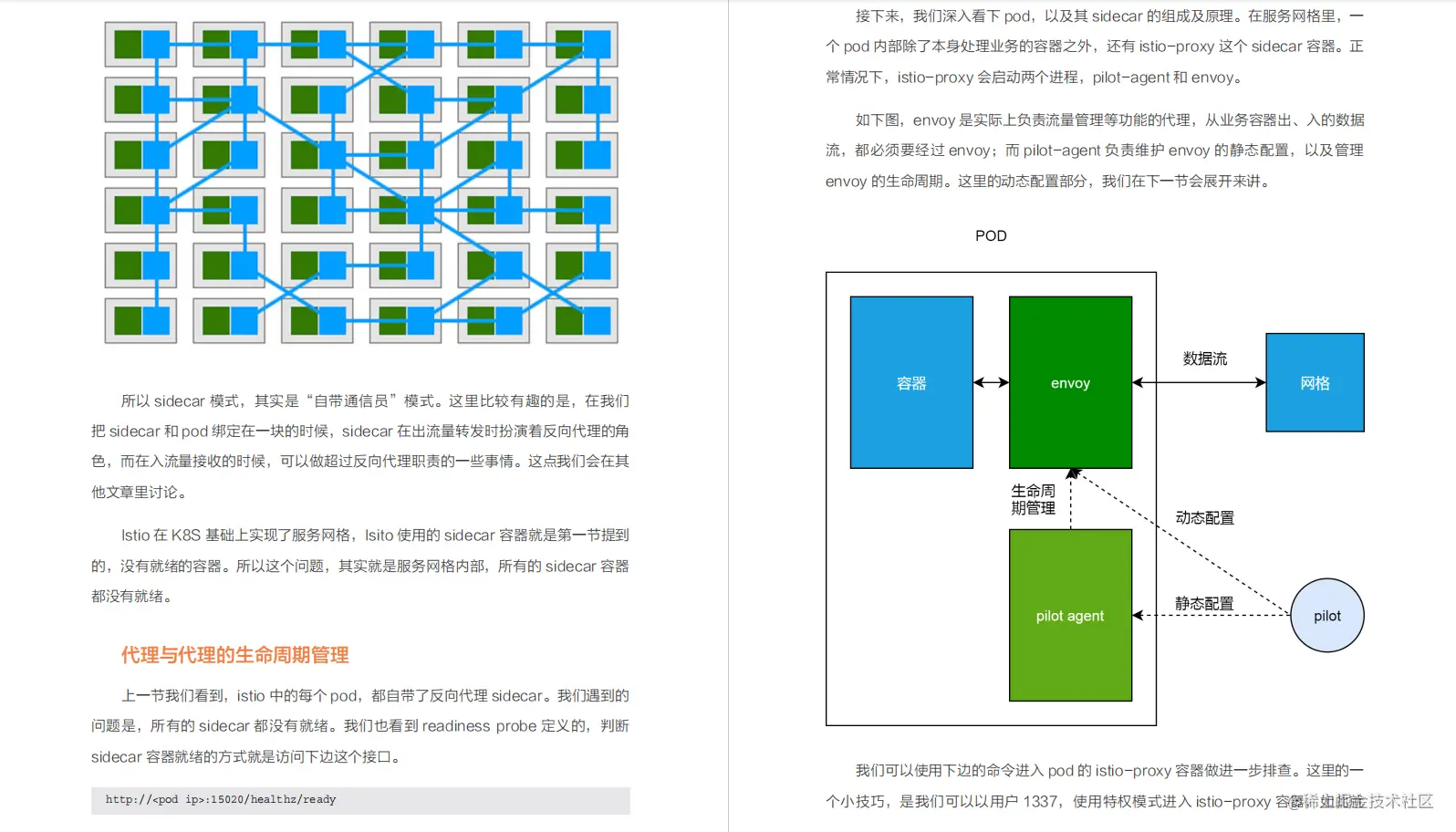 超详细！阿里内部都在用的K8S实战手册，新手看这一篇就够了