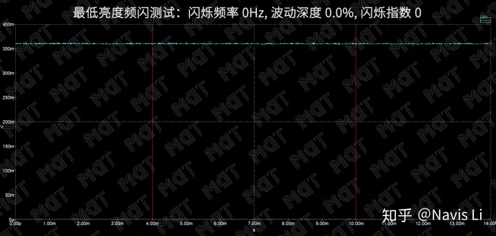 watermark,image_bG9nby9jc2RuXzEucG5nP3gtb3NzLXByb2Nlc3M9aW1hZ2UvcmVzaXplLGhfNjI=,g_se,x_0,y_0,t_100