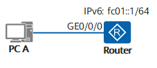 配置用户自动获取IPv6地址的案例