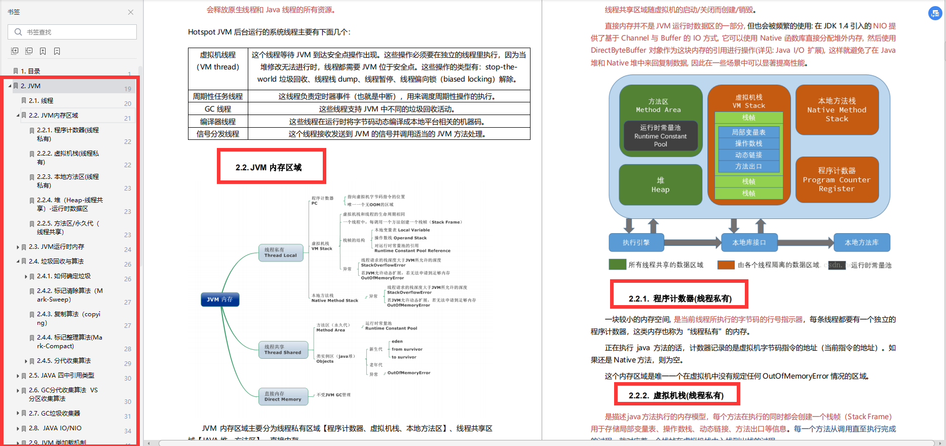 被嘲讽？金三银四阿里定级P8Java面试涨薪秘籍！全网已开源