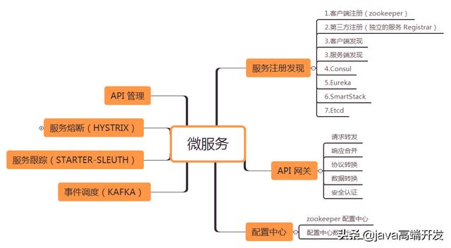 8821aab41aef710a973ae78391f3bee3.png