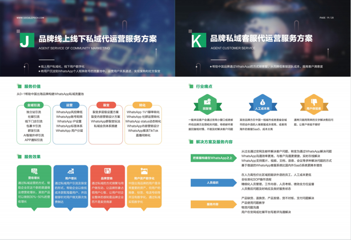 一份WhatsApp矩阵账号营销模式全解，有你不知道的玩法吗？