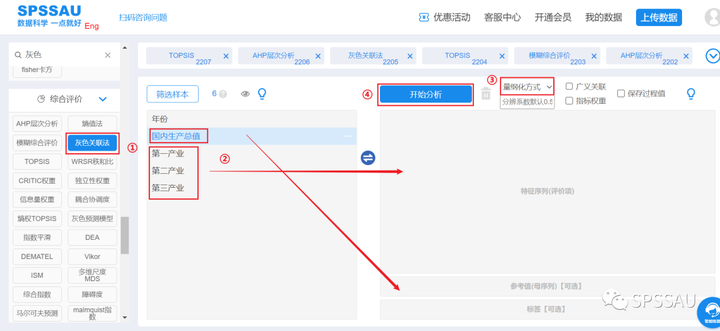 数学建模常用模型