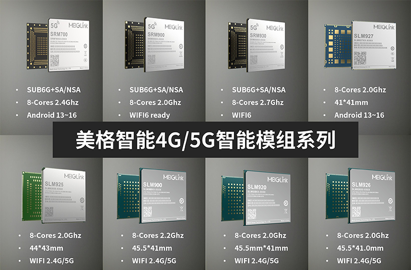 聚焦全球5G｜美格智能亮相NETWORK X 2024，引领数智未来