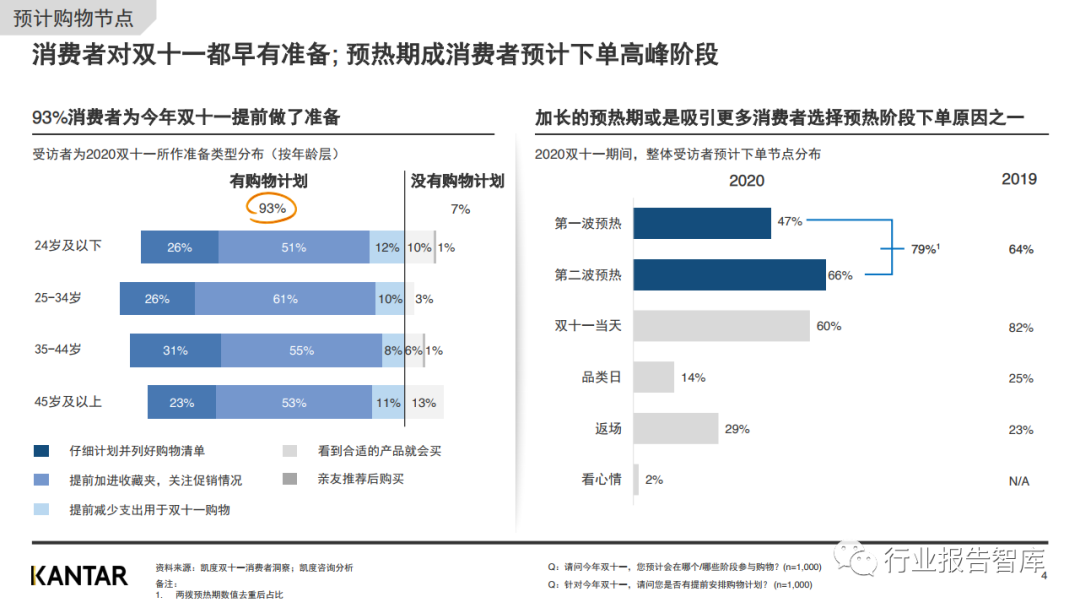 2020年双十一对中国gdp_中国gdp2020年