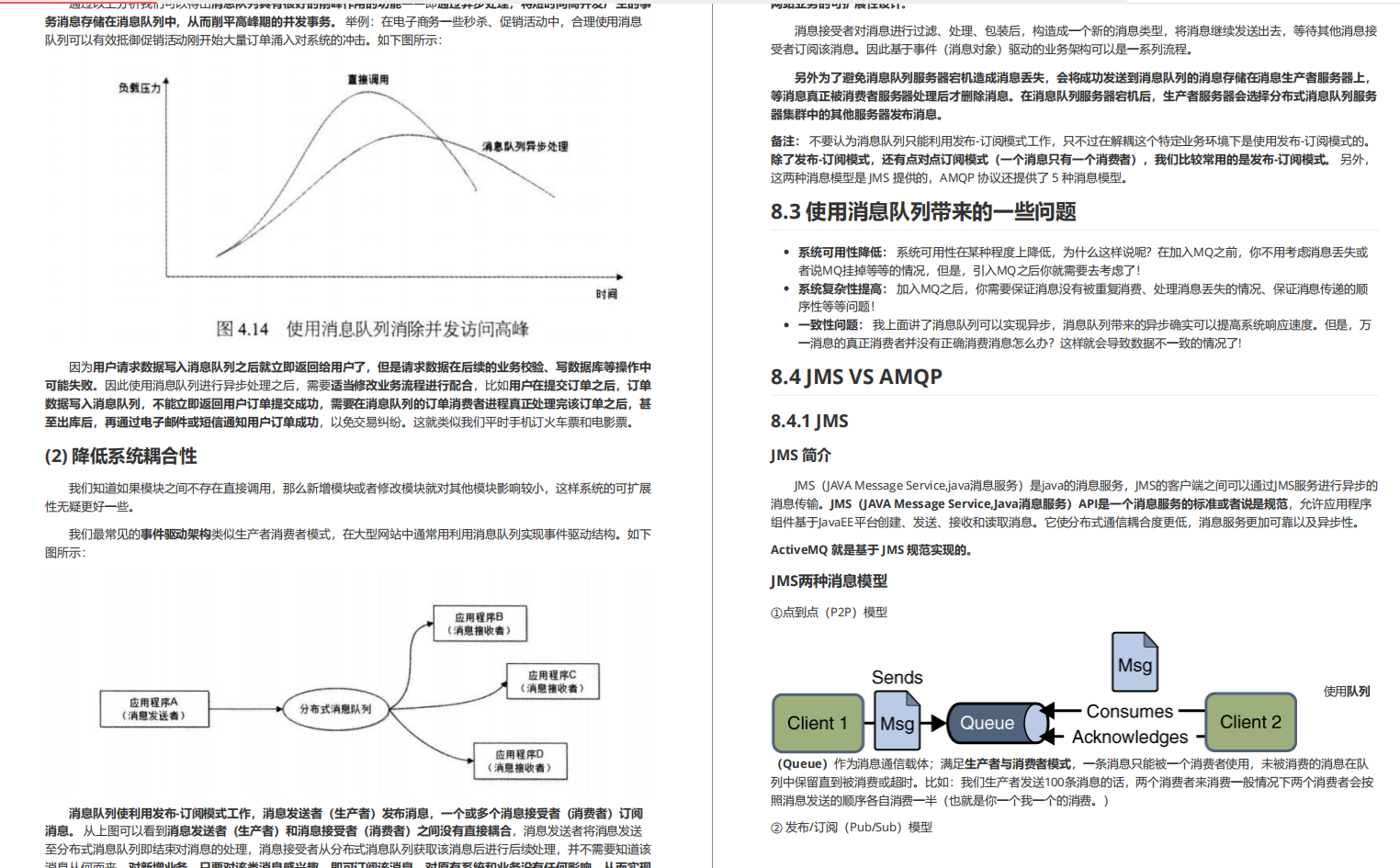 BATJM面试真题文档整理，斩获心仪offer，送给想跳槽的程序猿