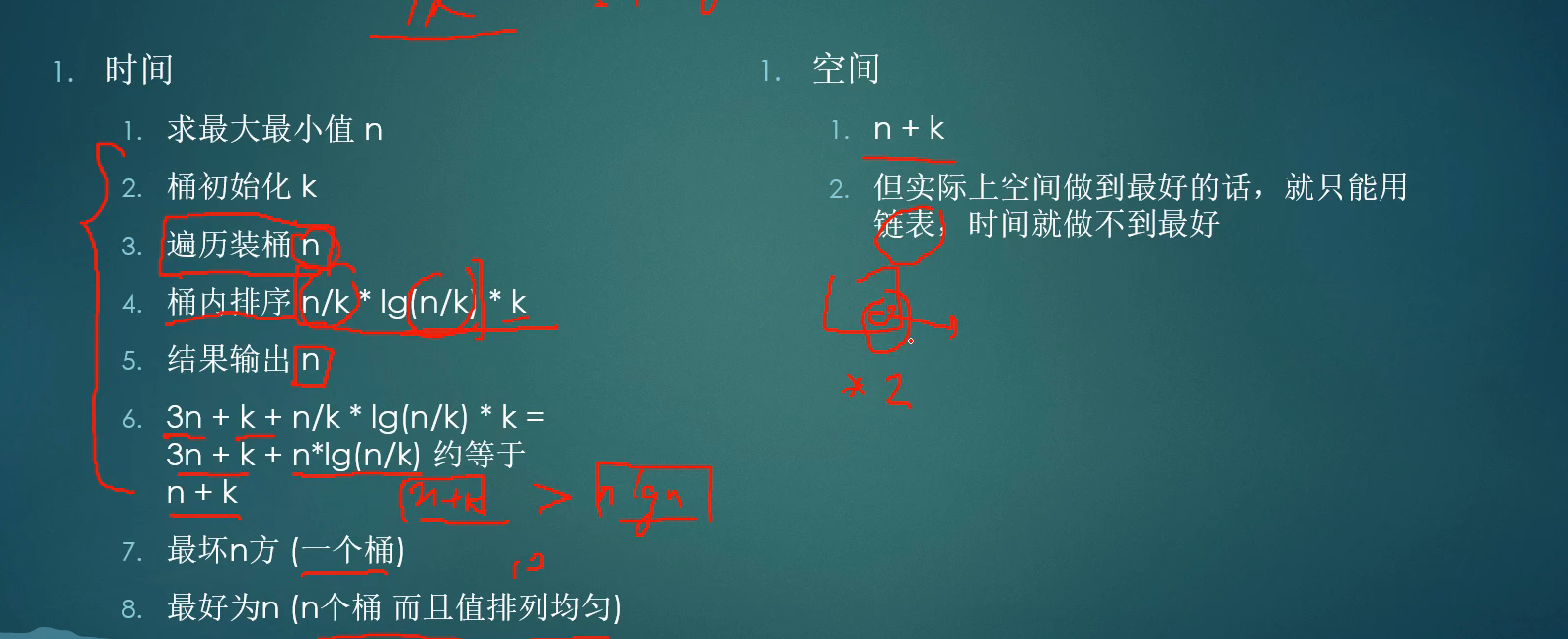 数据结构和算法常见面试问题总结，含答案