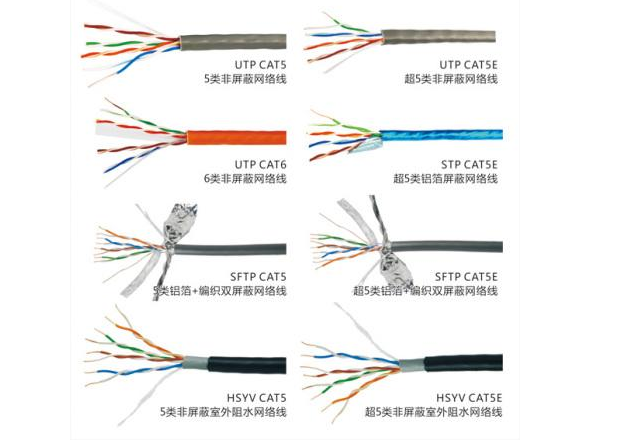 cat3utp是不是网线了解网线小常识网线的种类与选择