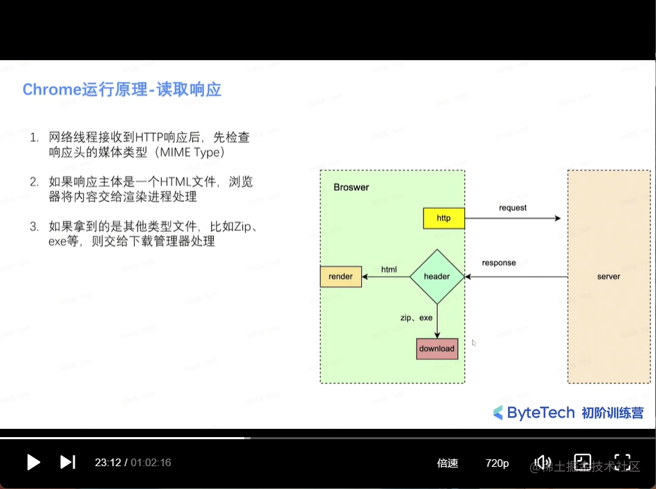 联想截图_20230503215549.png