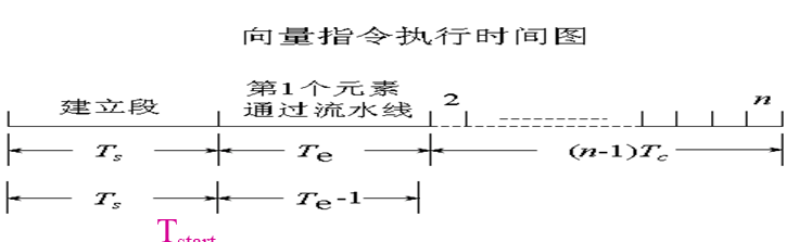 image-20210613193252355
