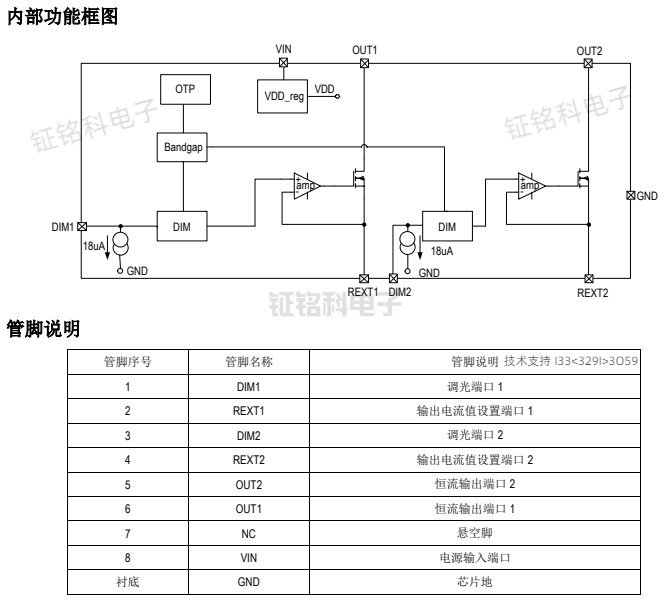 led手电筒照明线性恒流驱动芯片推荐:SM2123EGL双通道可调光