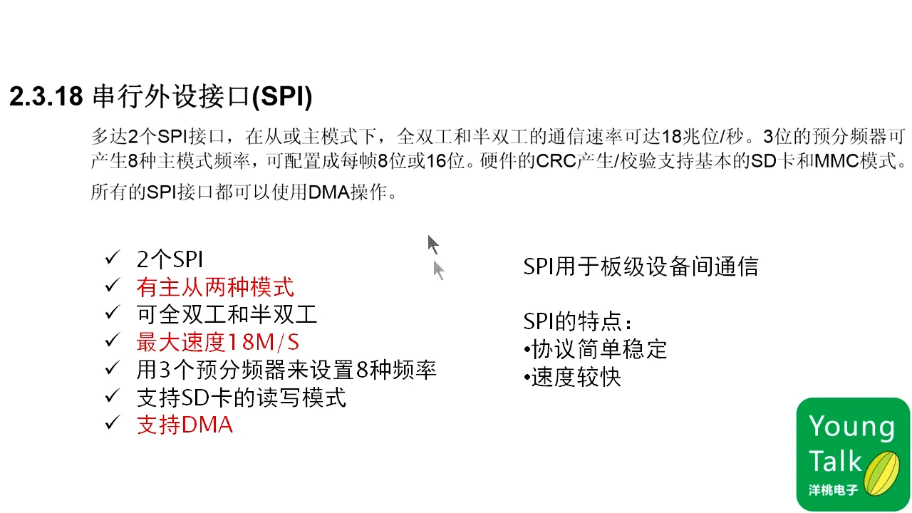 第11步）SPI、CAN、USB接口PT1M36.086S|第11步）SPI、CAN、USB接口 - 01:36|150|150