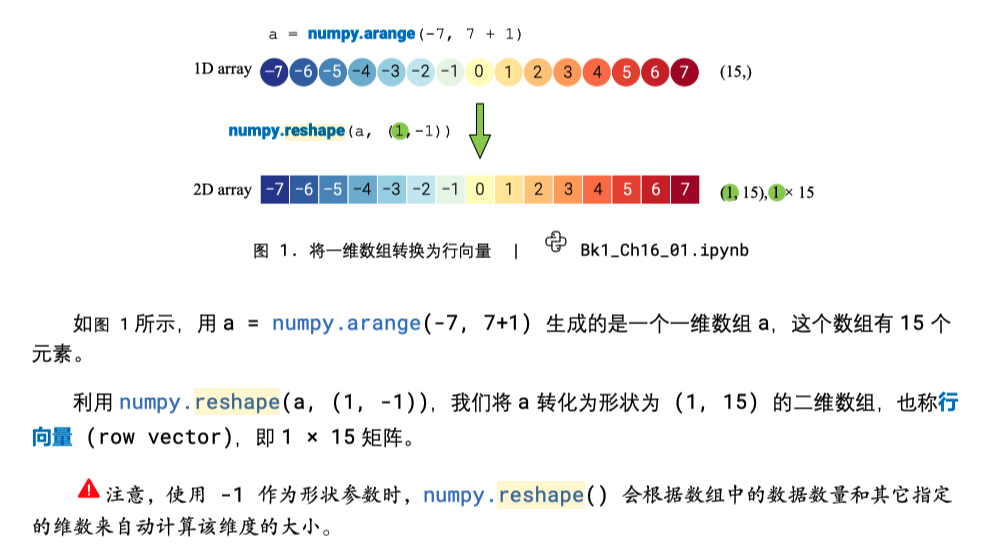 截屏2024-08-21 21.07.50