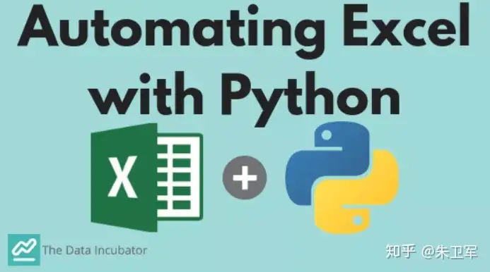 excel VS python 谁更适合数据分析？_数据分析用python还是excel-CSDN博客