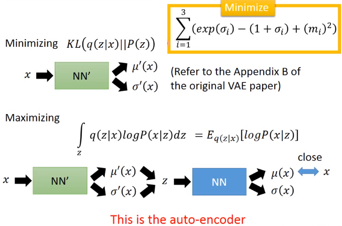 9.2-深度生成模型_learning structured output representation using de-CSDN博客