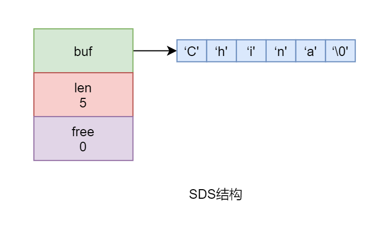 885d0539c105b726a9857fc92e589c2d.png