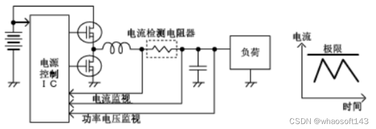 嵌入式~PCB专辑9_嵌入式硬件_10