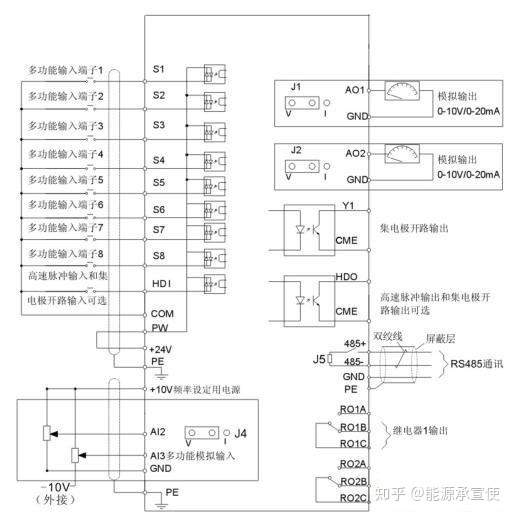 800變頻器外部端子接線圖你知道變頻器的控制迴路接線方法嗎