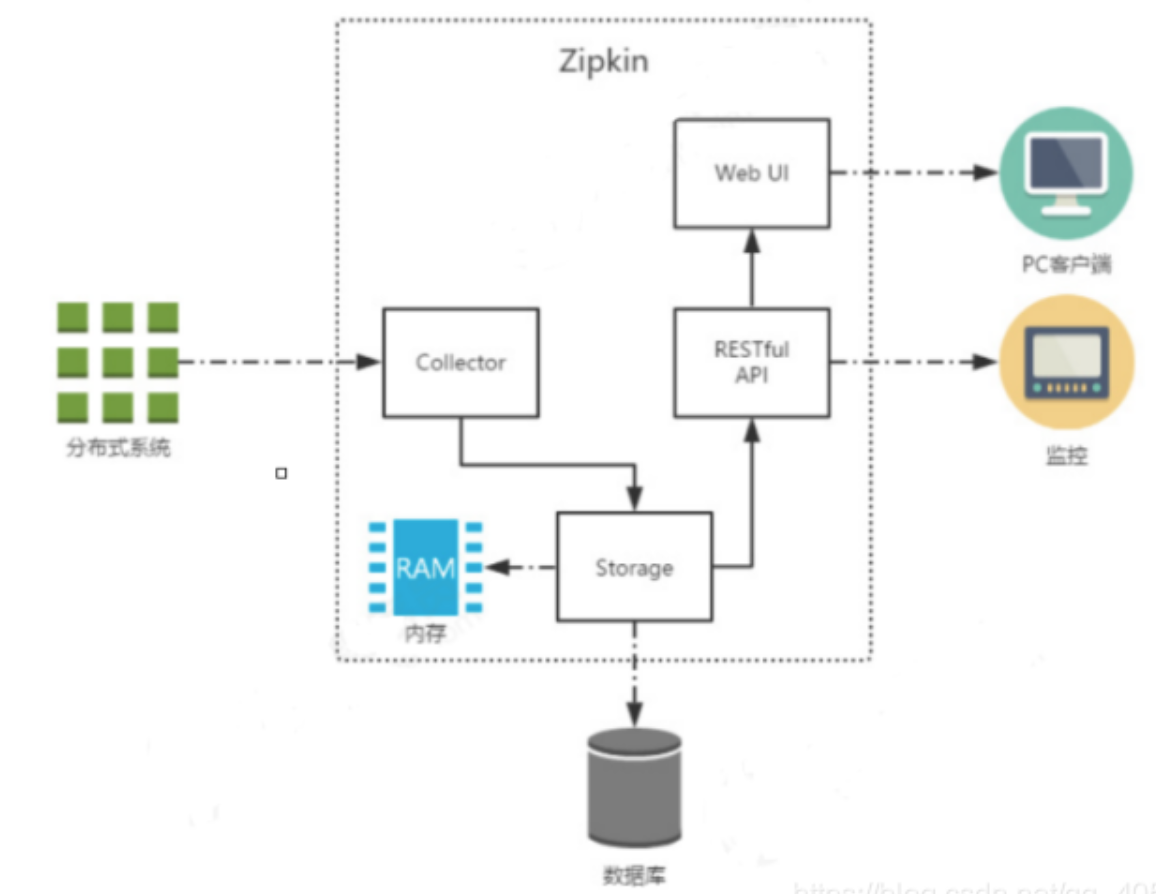 image-20220719194636047