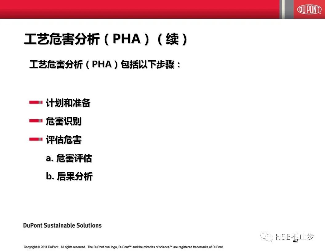 什么叫做安全管理五要素 886ef8bf44f0c0ae3d1468b274632f72.png