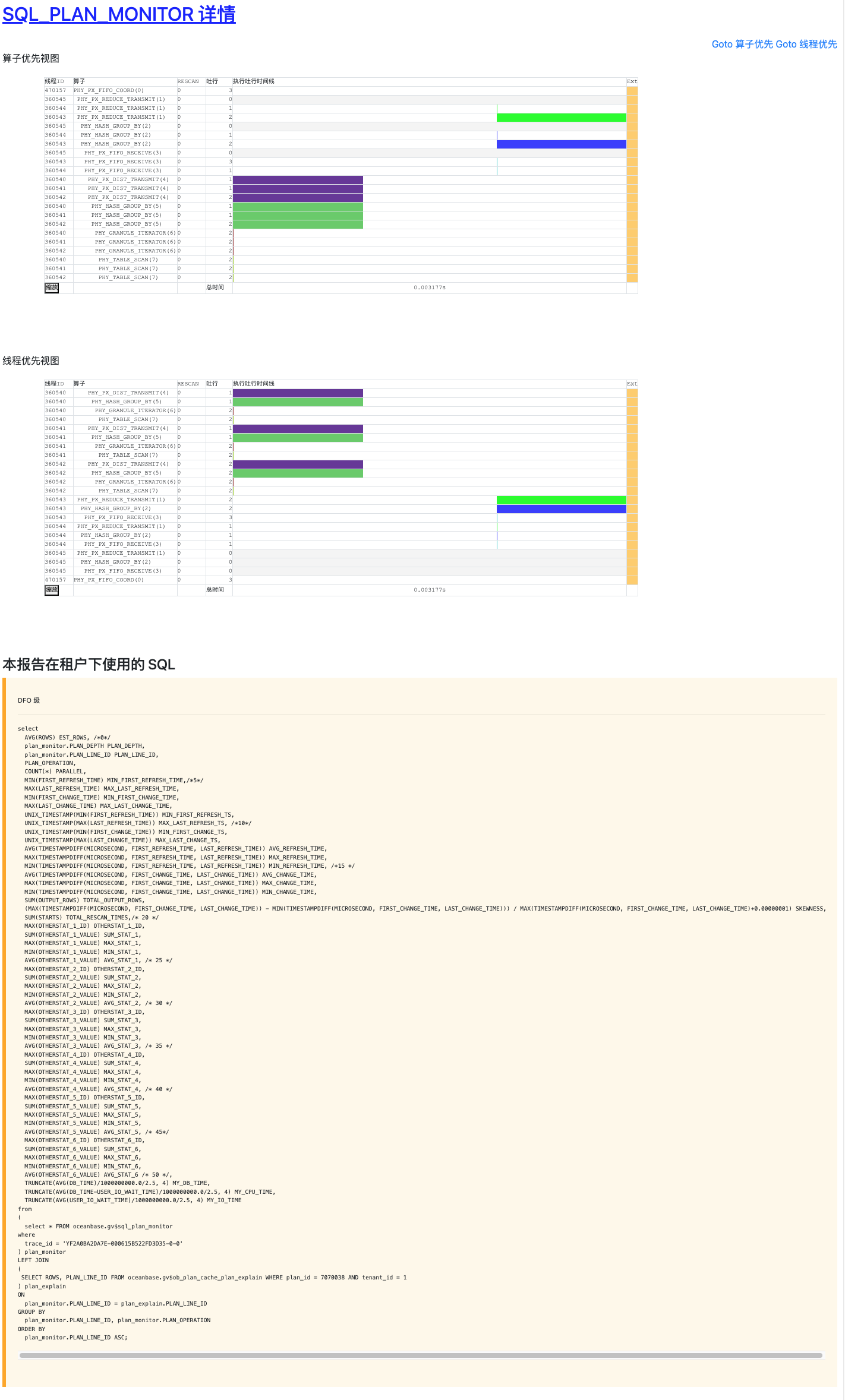 【DBA早下班系列】—— 并行SQL/慢SQL 问题该如何高效收集诊断信息