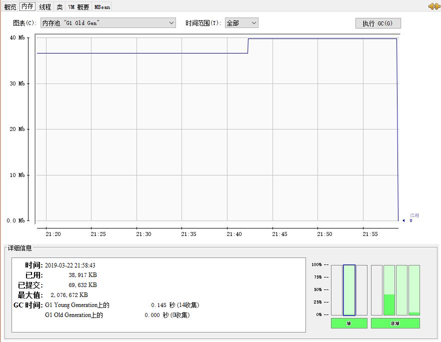 Java内存配太大导致fullgc_记一次因为短命大对象导致fullGC的问题