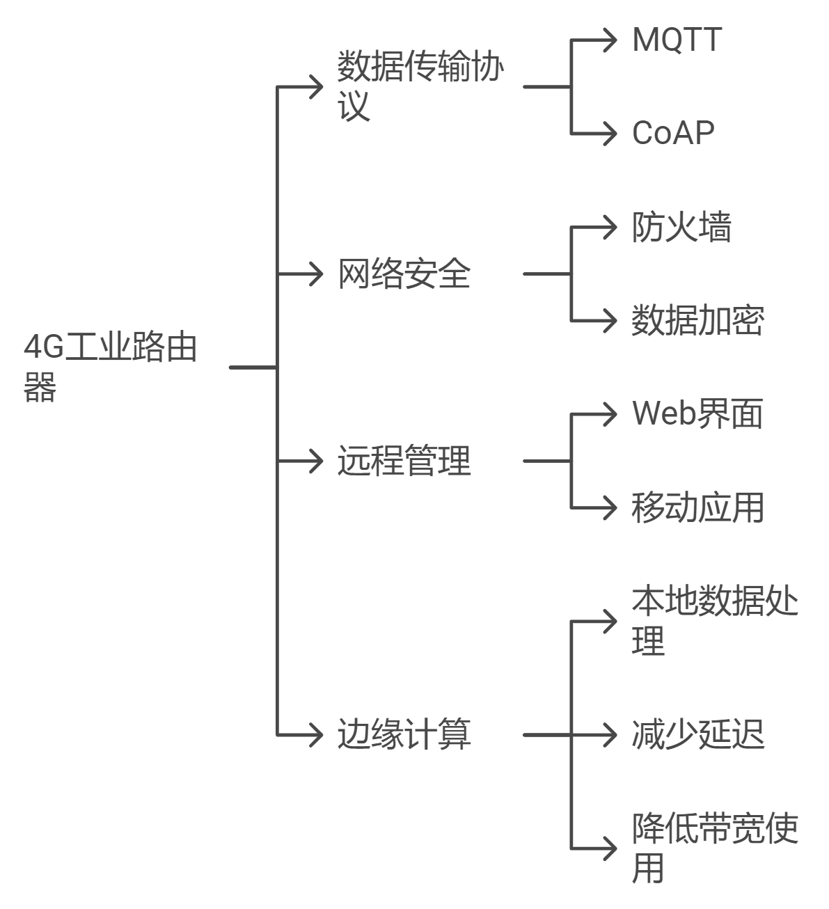 napkin-selection (5).png