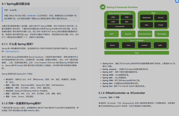 2021最新最全面“Java知识总结+⾯试指南”强烈推荐！ 