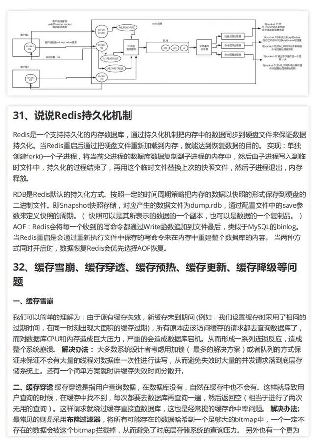 Java面试核心知识点（283页）Java面试题合集最新版（485页）