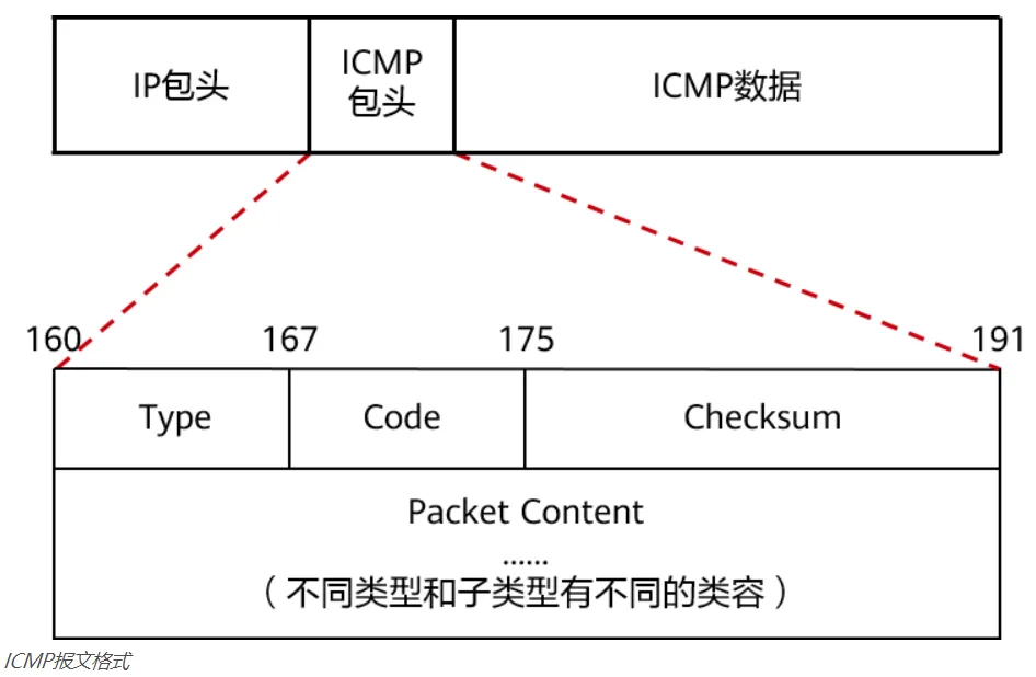 image-20221118092644791