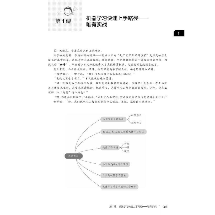 小白学习机器学习看这里就对了