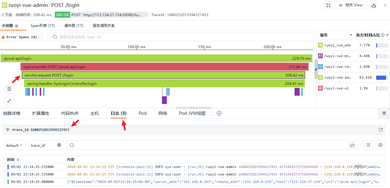  观测云链路追踪分析最佳实践