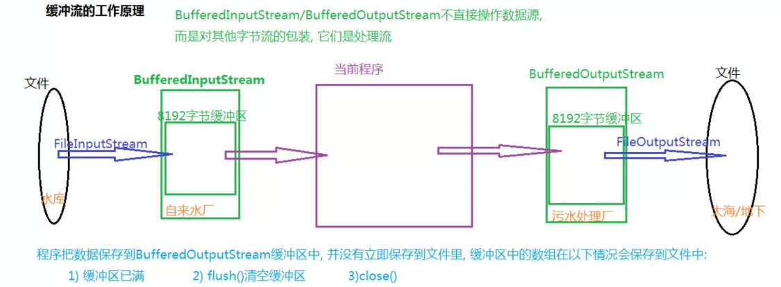image-20231015172447935