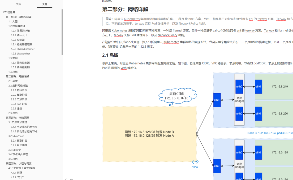 男默女泪！阿里技术官的Docker+K8S手册，理论实战双收