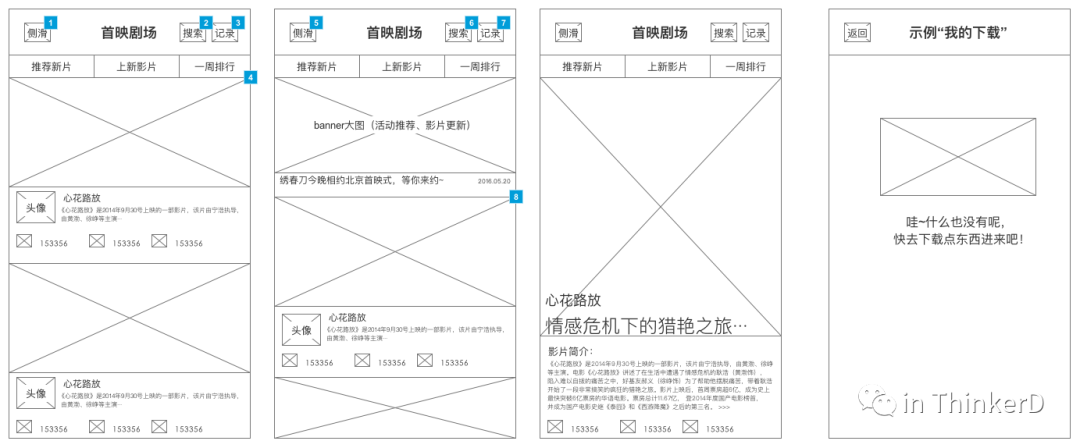 线框图/原型图/模型图,你真的用对了吗_原型图和线框图-CSDN博客