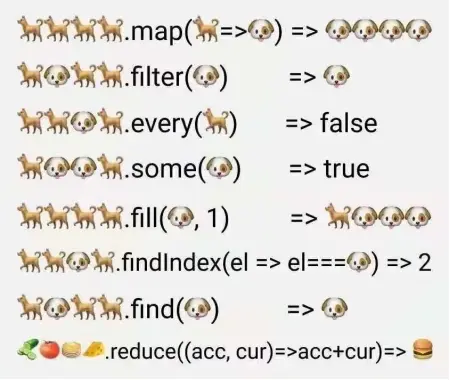 JavaScript数组所有方法集合