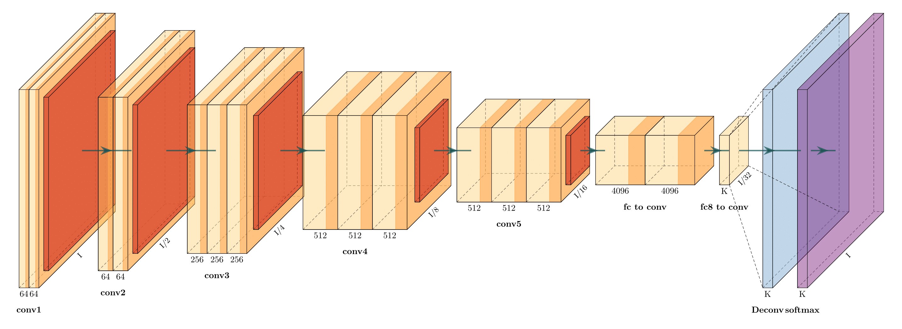 889afd98fcb779994d221ba93366ec3e.png