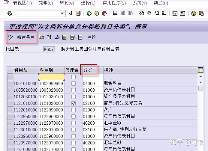 Pom项目install报错没有自己 Sap财务凭证报错 没有项目种类分配到科目 Weixin 的博客 Csdn博客