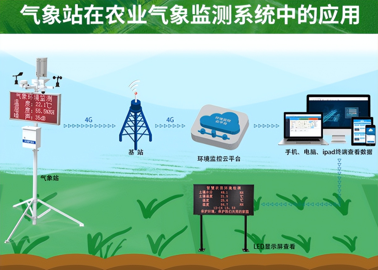 气象站:深圳今年首个暴雨红色预警出现了