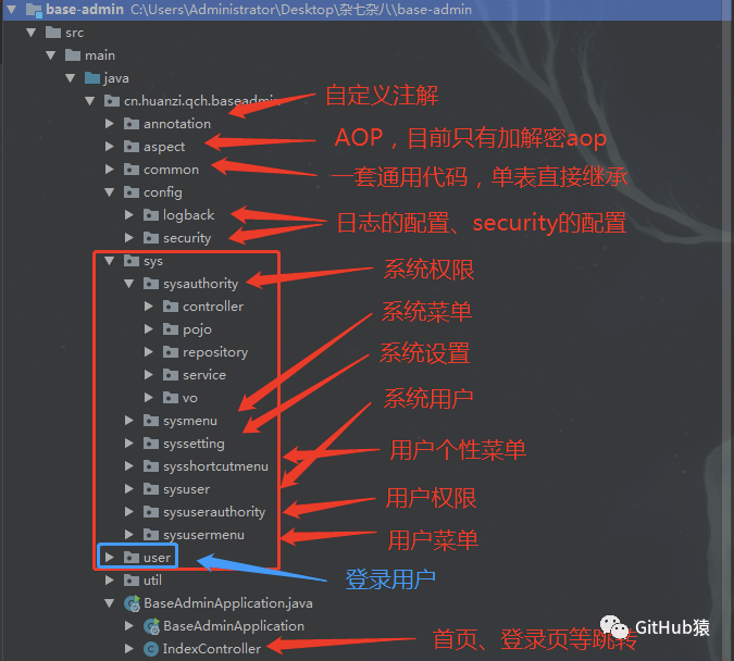 88a6a95aa617b337a255734e82443763.png