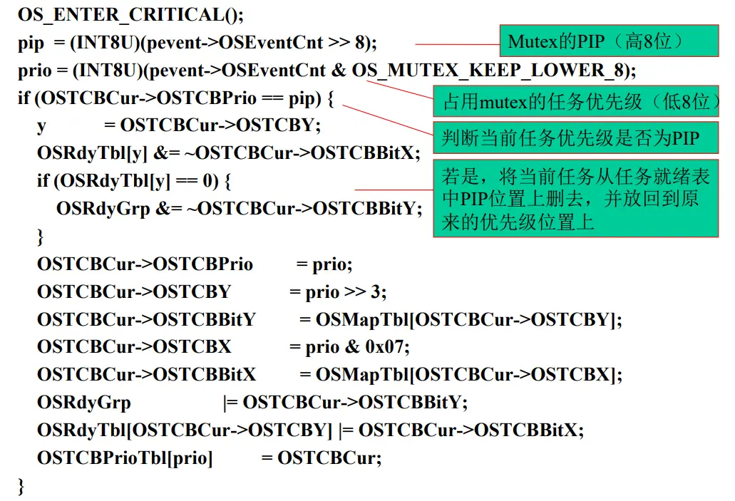 OSMutexPost